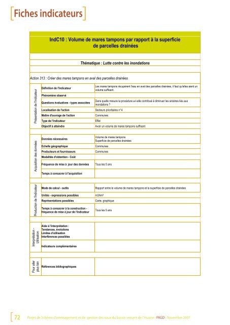 Fiches indicateurs - (SAGE) du bassin de l'Huisne