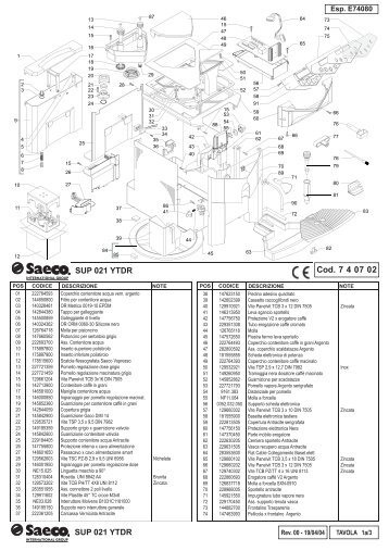 E74080 rev00 (SUP 021 YTDR Saeco Vspresso).indd - Expert-CM