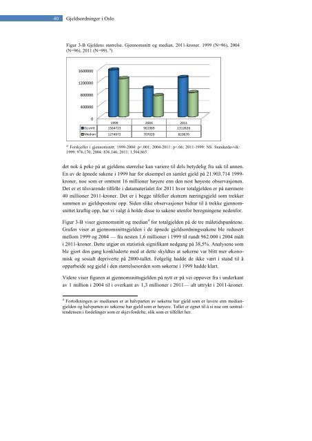 Oppdragsrapport nr. 3-2013 - SIFO