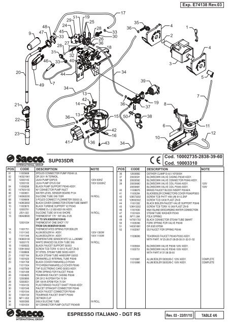 ITALIANO Parts diagr..