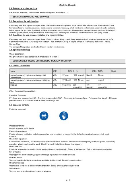 SAFETY DATA SHEET Sadolin Classic