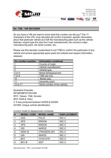 Re: TGB - VIN DECODER So you have a VIN ... - Mojo Motorcycles