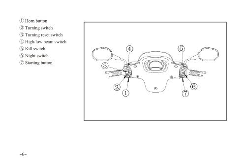 150GTIR - Service manual.pdf - Mojo Motorcycles