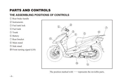 150GTIR - Service manual.pdf - Mojo Motorcycles