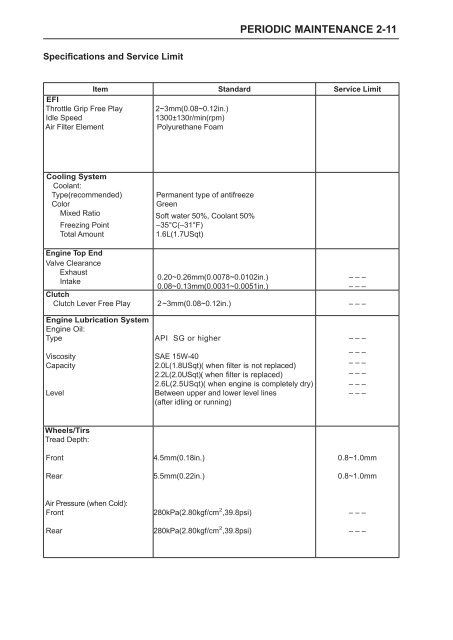 650 - 650NK - Techinical Service Manual.pdf - Mojo Motorcycles