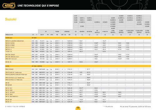 une technologie qui s'impose - AFAM.com