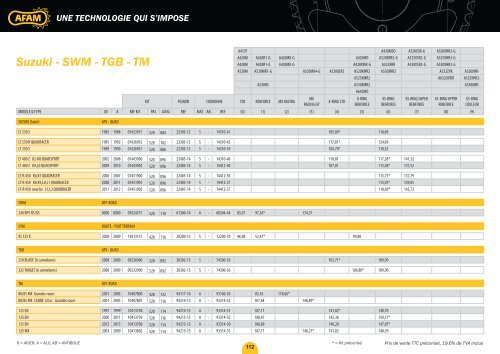 une technologie qui s'impose - AFAM.com