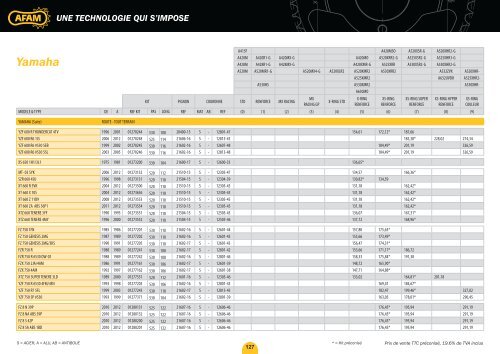 une technologie qui s'impose - AFAM.com