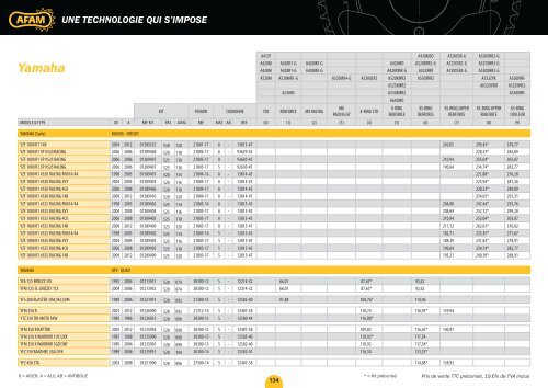 une technologie qui s'impose - AFAM.com