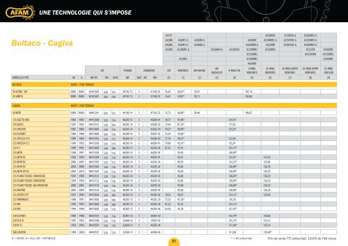 une technologie qui s'impose - AFAM.com