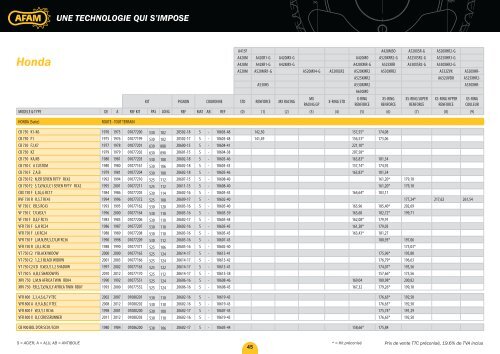 une technologie qui s'impose - AFAM.com