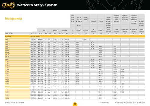 une technologie qui s'impose - AFAM.com