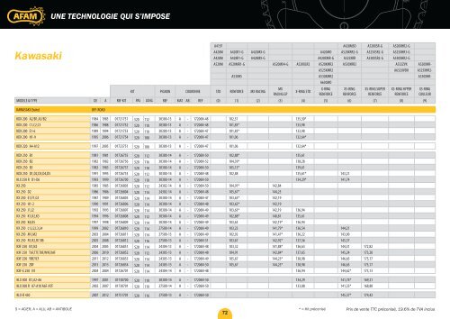 une technologie qui s'impose - AFAM.com