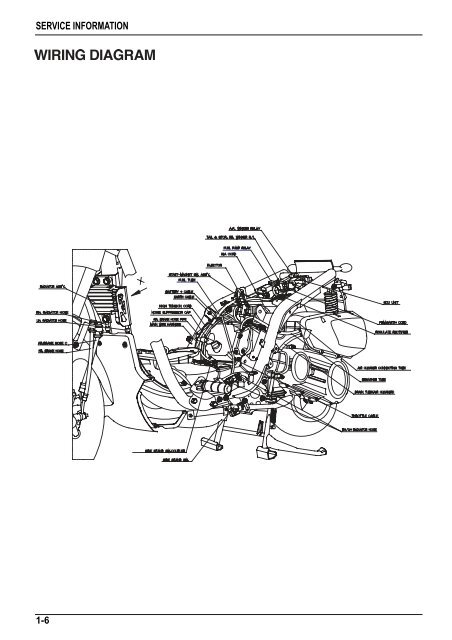 Daelim B-Bone 125cc service manual.pdf - Mojo