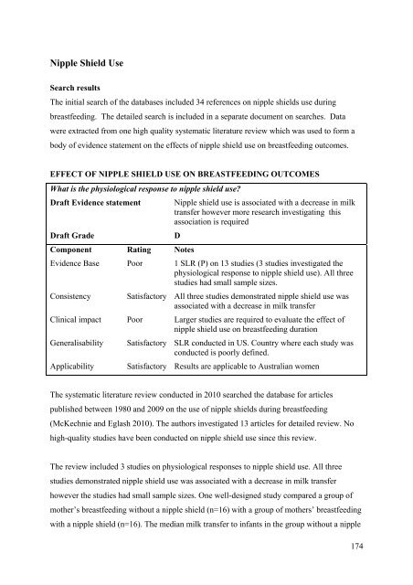 Literature review for - Flourish Paediatrics