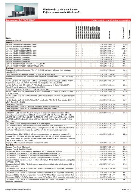 Tarif Fujitsu Technology Solutions