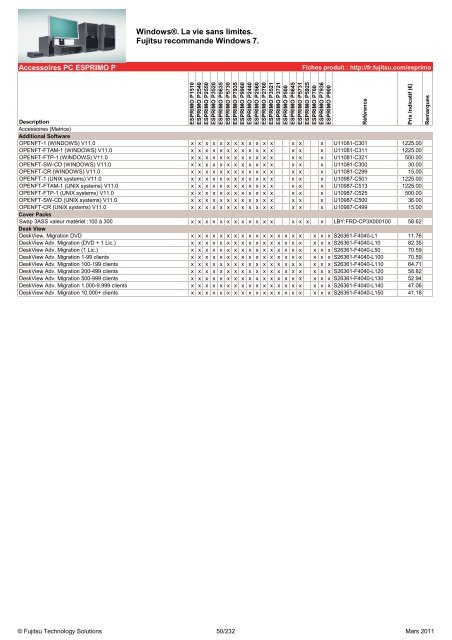 Tarif Fujitsu Technology Solutions