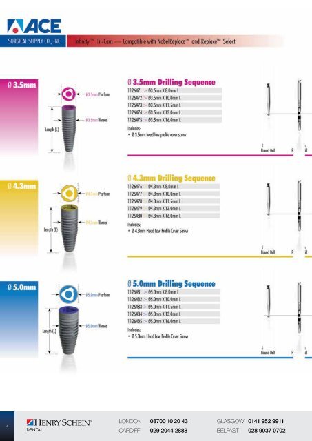 Infinity Tri-CAM Implant System.pdf - Dentinal Tubules