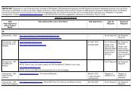 Duplication or use of this document is limited to GM Dealers, GM ...