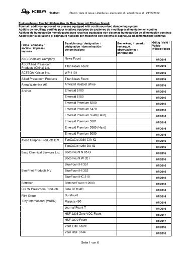 Heatset Seite 1 von 6 ABC Chemical Company News Fount ABC ...