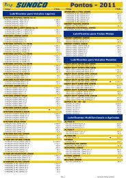 Tabela Pontos.xlsx