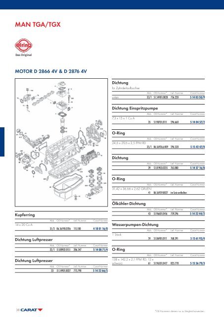 MAN/TGA Ersatzteile - Autoteile Walter Schork GmbH