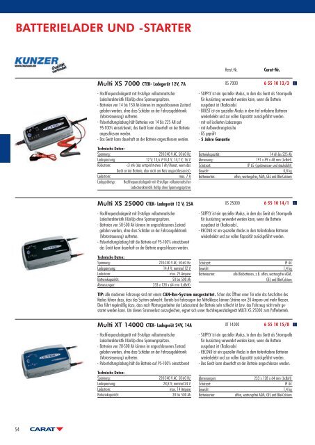 BATTERIELADER UND -STARTER