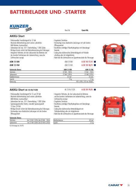 BATTERIELADER UND -STARTER