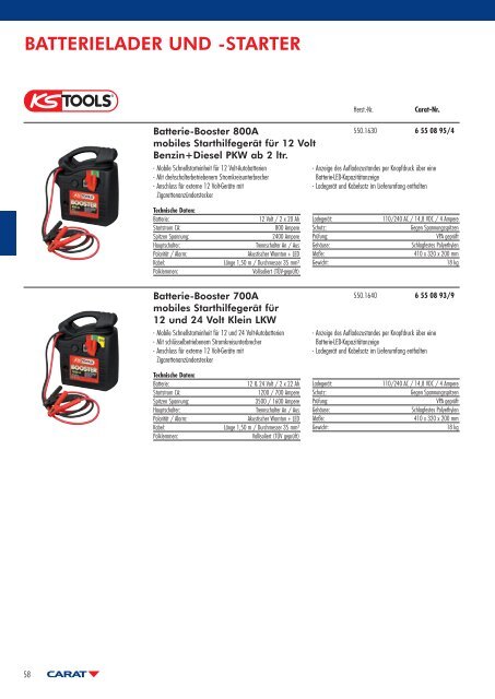 BATTERIELADER UND -STARTER