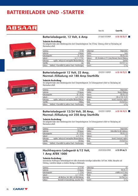 BATTERIELADER UND -STARTER