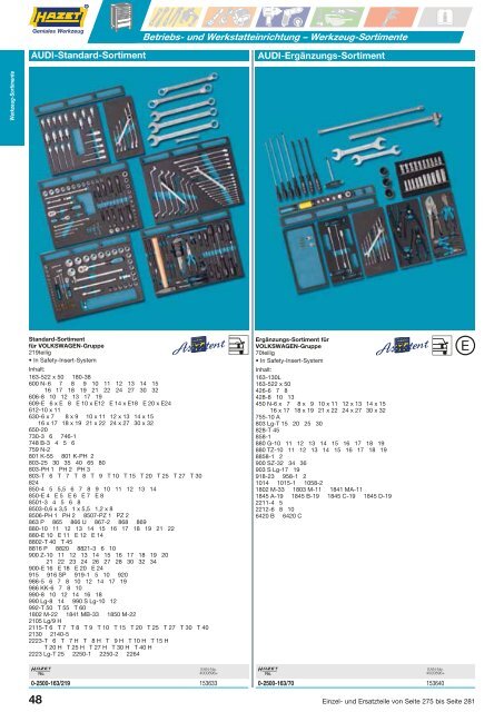 Hazet Katalog Kapitel 2