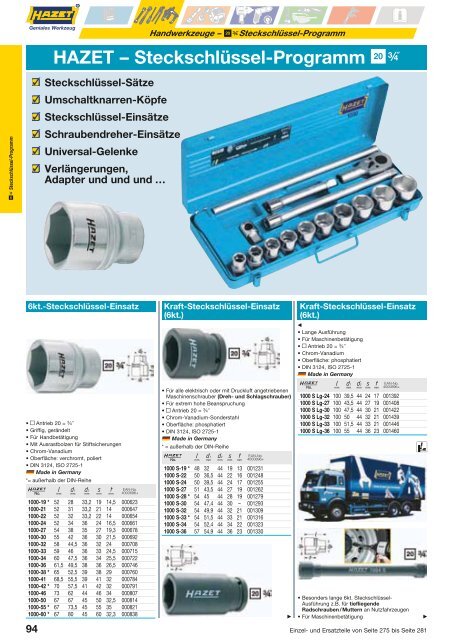 Hazet Katalog Kapitel 3