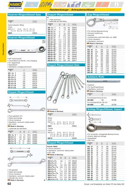 Hazet Katalog Kapitel 3