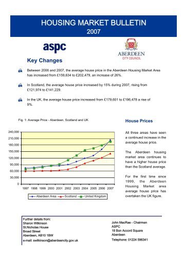 Annual stats - ASPC