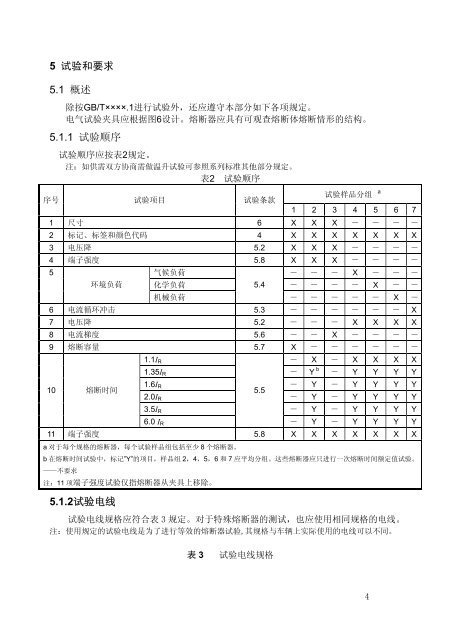 中华人民共和国国家质量监督检验检疫总局 - 全国汽车标准化技术委员会