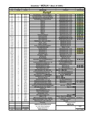 StÃ¼ckliste Modell 