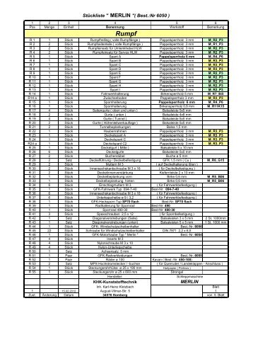 StÃ¼ckliste Modell "MERLIN" ( pdf-Datei ) - KHK-Kunststofftechnik