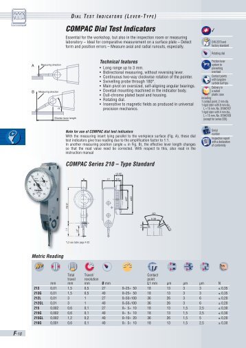 COMPAC Dial Test Indicators - Measuring Tools, Precision ...