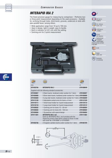 INTERAPID IRA 2 - Microntesa.co.za