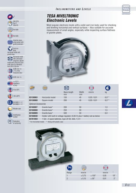 TESA ClinoBEVEL 1 Electronic Inclinometer - Microtes