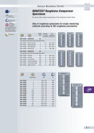 RUGOTEST Roughness Comparison Specimens - Microntesa.co.za