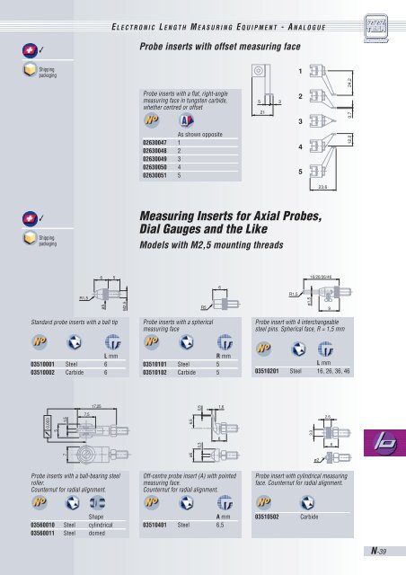 TESA Axial Probes - Microtes