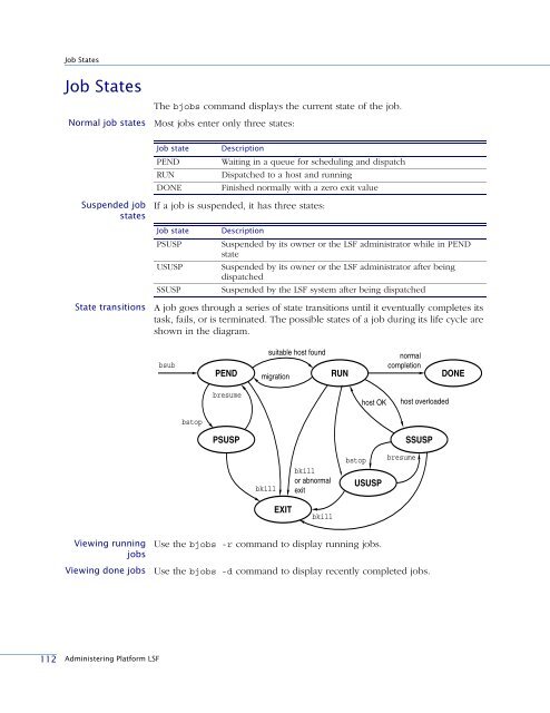 Administering Platform LSF - SAS