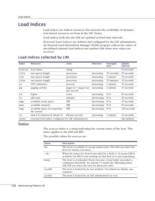 Administering Platform LSF - SAS