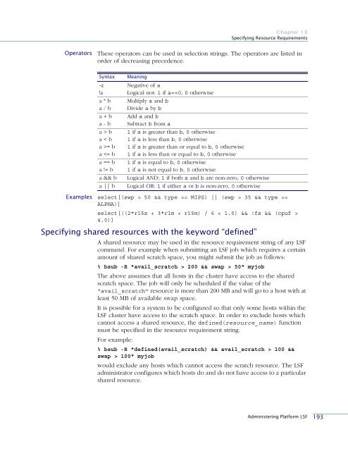 Administering Platform LSF - SAS