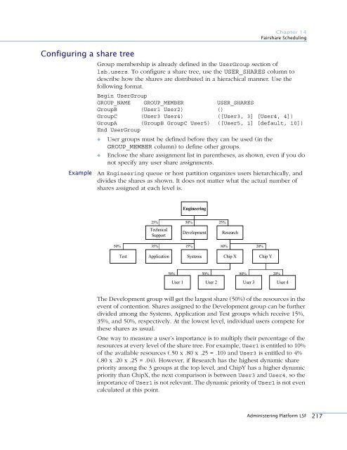 Administering Platform LSF - SAS