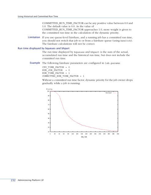 Administering Platform LSF - SAS