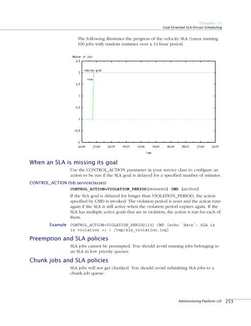 Administering Platform LSF - SAS