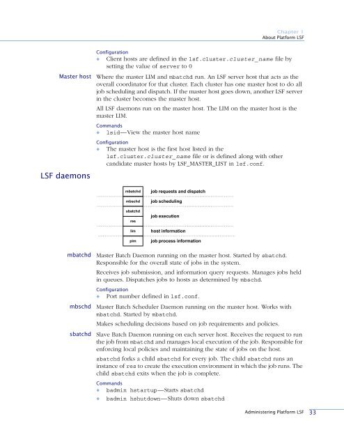 Administering Platform LSF - SAS