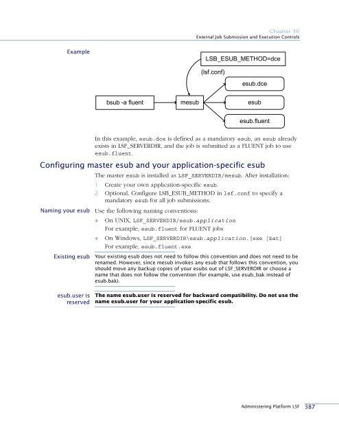 Administering Platform LSF - SAS